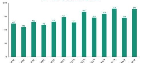 国产综合一,引领未来生活新潮流